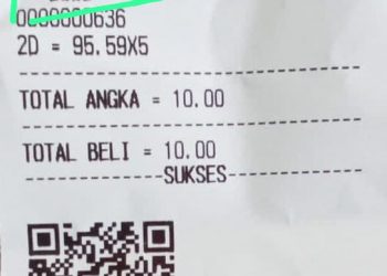 Instruksi Presiden dan Kapolda Papua Barat Daya Tak Berlaku,Hartono Group Diduga Kuasai Togel di Kota Sorong,LSM WGAB Bersuara