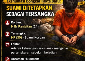 Dari Kubur Terungkap Kebenaran: Ekshumasi Bongkar Misteri, Suami Jadi Tersangka Kematian Wanita Muda di Labusel