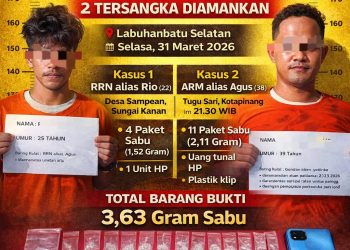 Dalam Sehari 2 Kasus Sabu Terungkap, Satres Narkoba Polres Labusel Amankan Pelaku dan Sita 3,63 Gram Narkotika