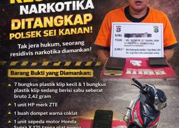 Tak Kapok! Residivis Narkoba Diciduk Lagi di Labusel, Sabu 2,42 Gram Disita Polisi