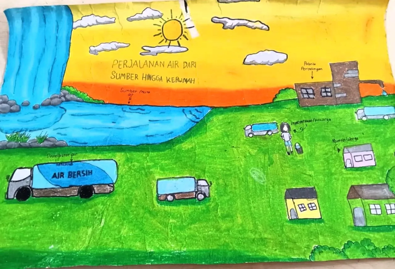 Menggambar aktor penyediaan air