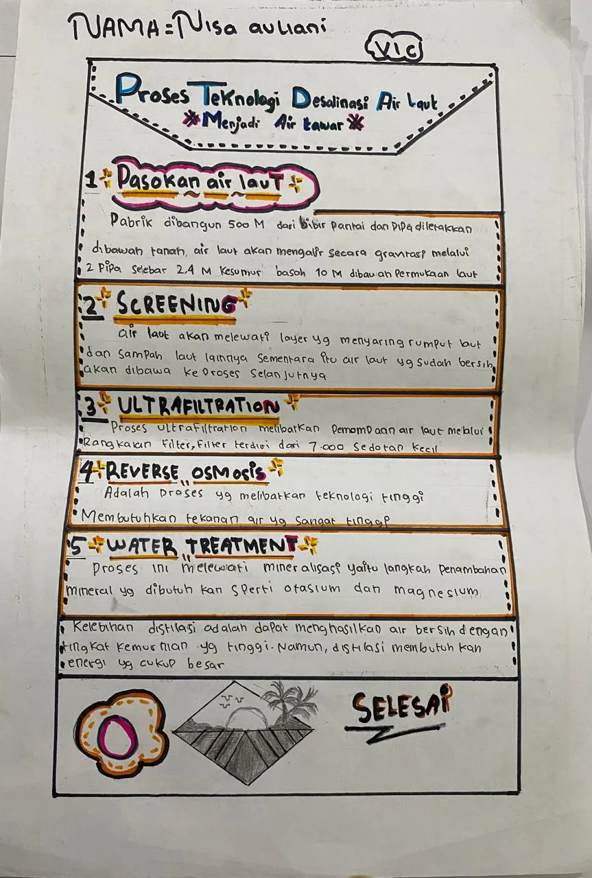 Proses Teknologi Desalinasi
