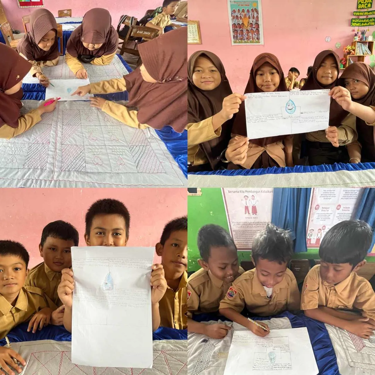 Aktivitas Pengenalan masalah air