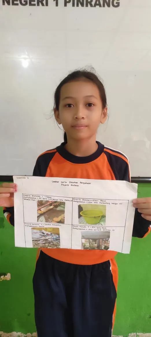 Potensi masalah