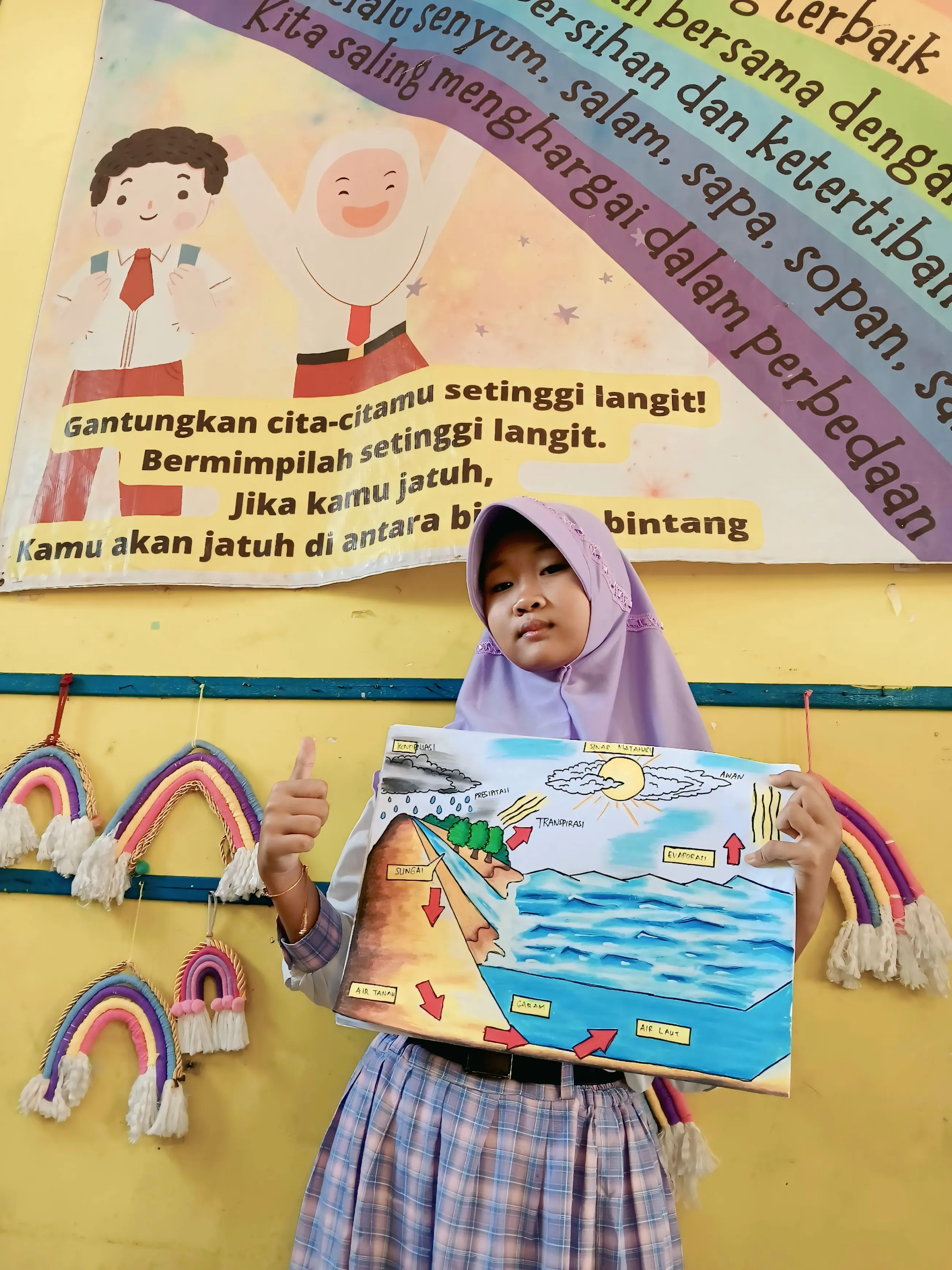 Mengungkap Rahasia Air: Belajar Siklus Air yang Menakjubkan.