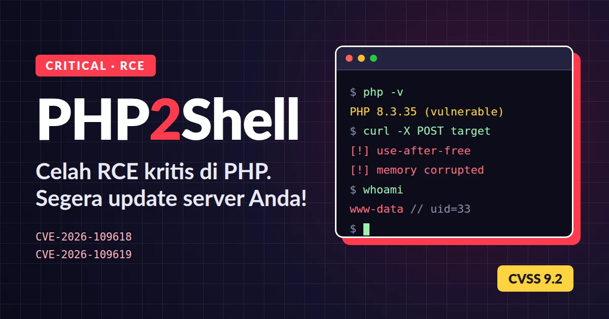 PHP2Shell: celah RCE kritis di PHP