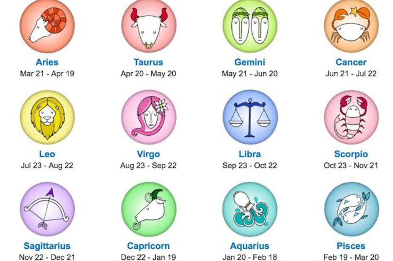 5 Zodiak yang Gampang Banget Marah, Senggol Dikit Hantam