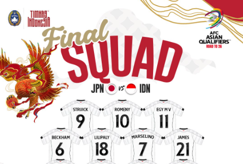 Jadwal Timnas Indonesia vs Jepang Hari Ini: 7 Pemain Dicoret, Ini Susunan Terbaru Skuad Garuda!
