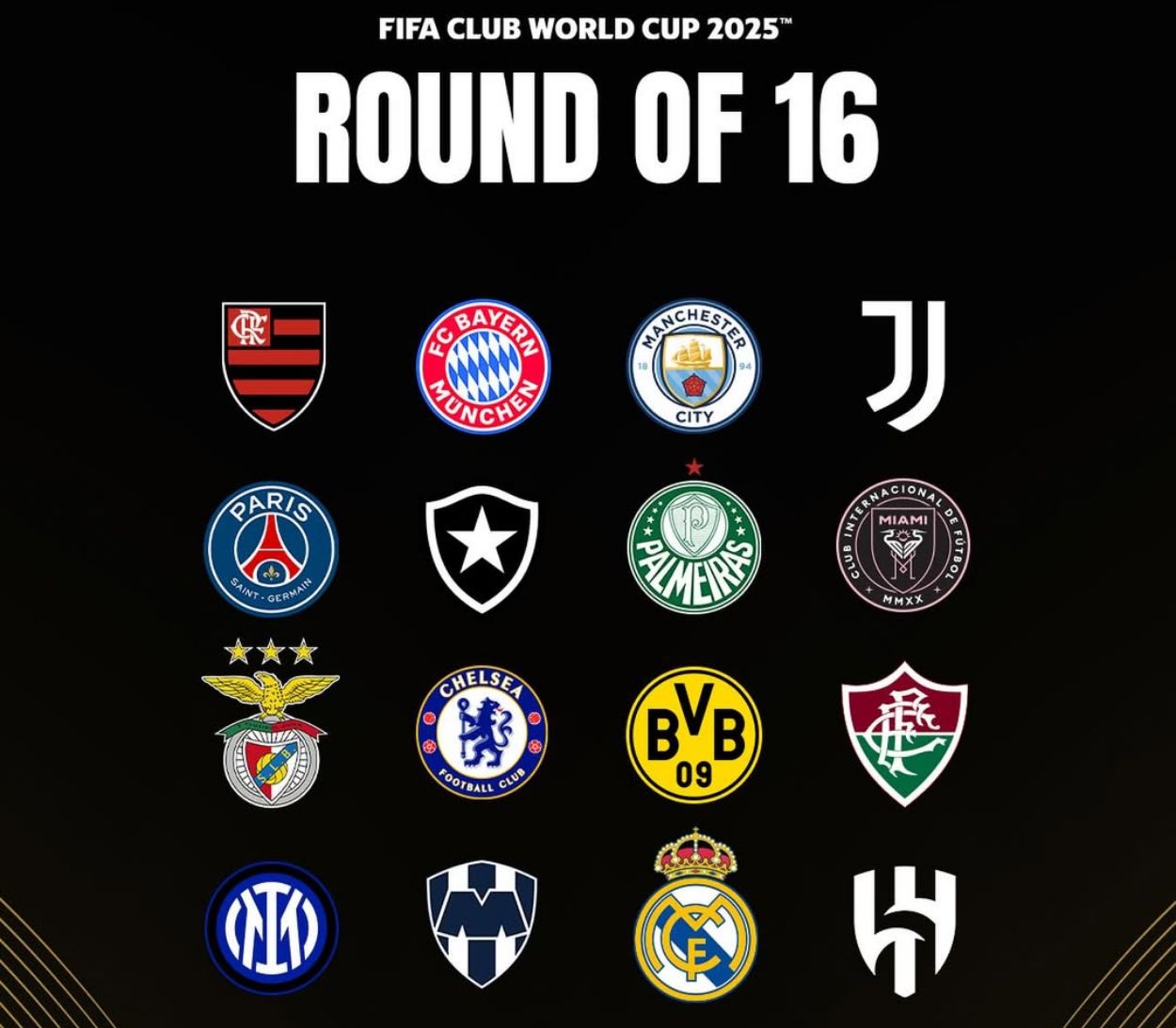 Lengkap! Ini Dia Daftar 16 Tim yang Lolos ke Babak Gugur Piala Dunia Antarklub 2025