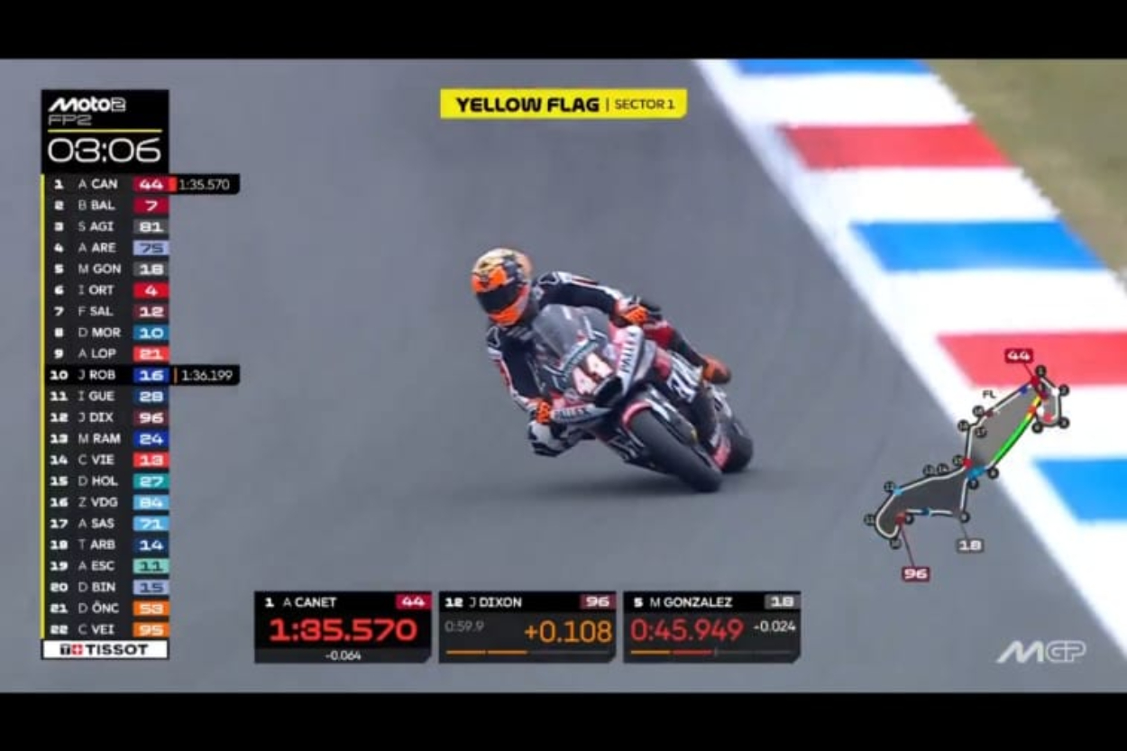 Klasemen MotoGP Terbaru Usai Sprint Race di Belanda 2025, Persaingan Makin Panas!