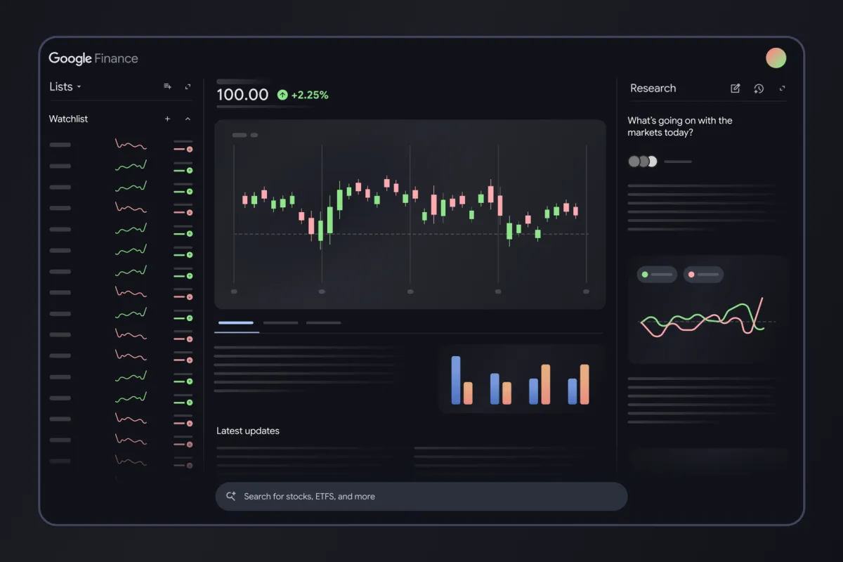 Google Luncurkan Google Finance Versi AI, Jawaban dari Seputar Keuangan Langsung Datang Sekejap!