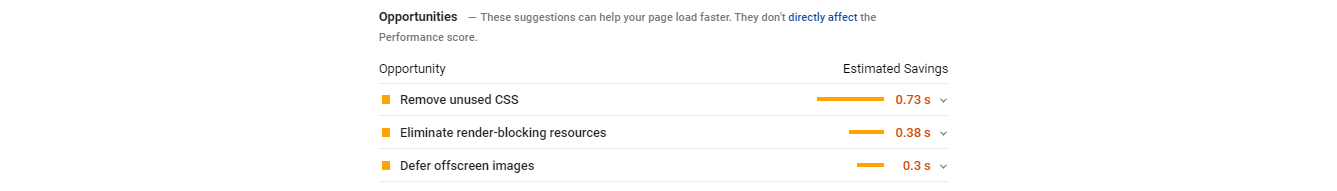 Cara Gunakan Google PageSpeed Insight untuk Optimasi Website