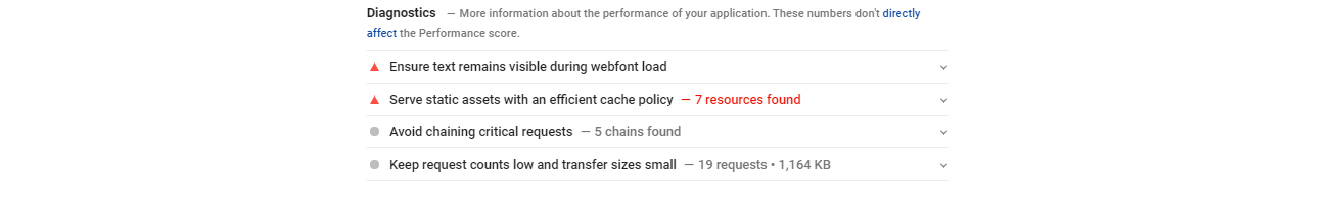 Cara Gunakan Google PageSpeed Insight untuk Optimasi Website