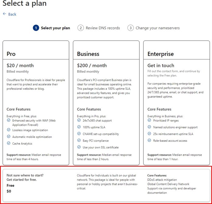Paket Cloudflare
