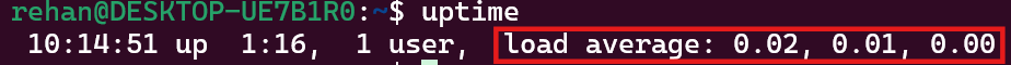Load average Linux