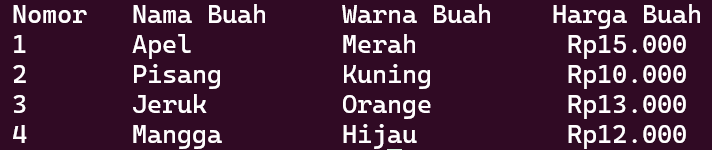 demonstrasi perintah awk linux