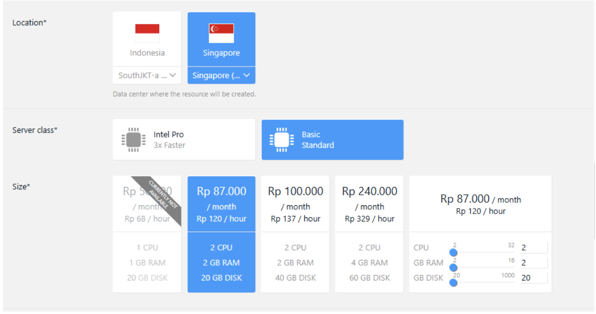 Install easypanel cloud vps