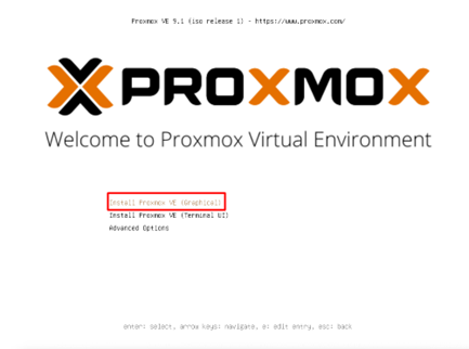 Instalasi Proxmox VE