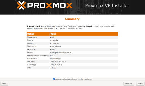 langkah langkah instal proxmox