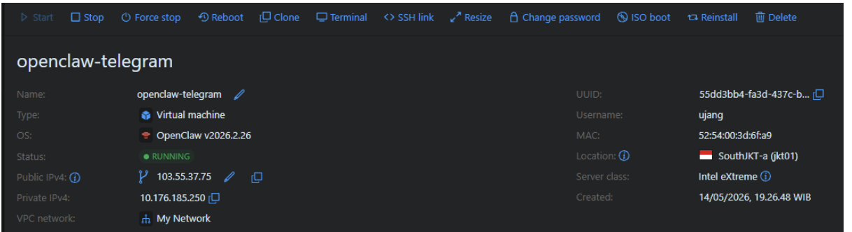 integrasi channel telegram ke openclaw