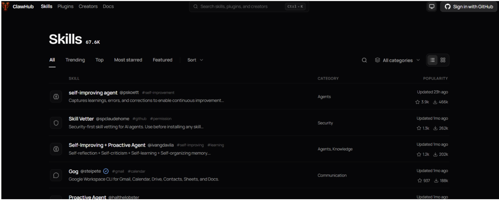 Install dan Enable Skills di OpenClaw