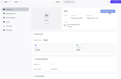 Cara Membuat dan Men-deploy Website dari Desain Figma Tanpa Coding