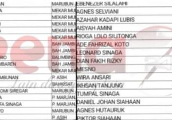 Sejumlah Peserta Seleksi PPK Lolos, Meski Pakai Sukes Palsu