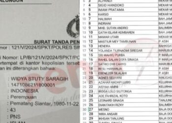 Tekenan Kapus dan Sukes PPK Tanah Jawa Dipalsukan, Berikut Nomor LP-nya