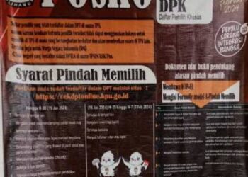 Oknum PPK Hatonduhan, Tak Sesuai Domisili Saat Anggota PPS Pematang Tanah Jawa