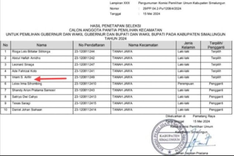 1 dari 5 Orang yang Lolos PPK Tanah Jawa, Adik Kandung Komisioner KPU Simalungun