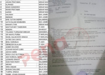 Sukes Palsu saat Perekrutan PPK Tanah Jawa, Penyidik Panggil Terlapor