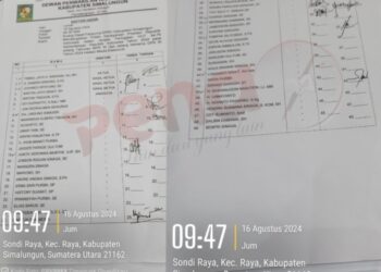 Akhir Periode, Hanya 11 Anggota DPRD Simalungun yang Hadir pada Paripurna Pidato Kenegaraan