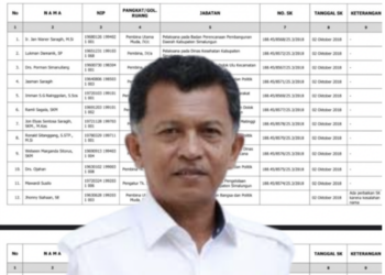 Era Bupati JR Saragih, Belasan PNS Dipenjara dan Dipecat Karena Korupsi