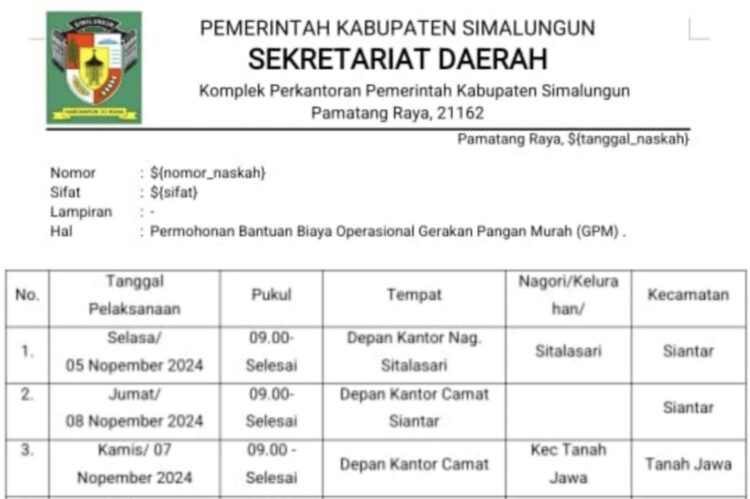 Dalih Gerakan Pangan Murah, Dinas Hanpang Simalungun Bermohon Bantuan Biaya ke BI