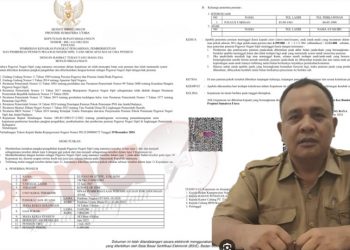 “Tawarin dan Bandrol Jabatan”, Oknum ASN yang Pensiun Juli 2025 Akan Dilapor