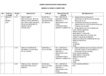 Aneh….!! Sambut Bupati, 3 Oknum Bukan ASN Pemkab Simalungun Penanggung Jawab?