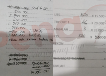 “Ragam Kutipan” Dana BOS, Bupati Anton Diminta Copot Korwil Pendidikan Tanah Jawa