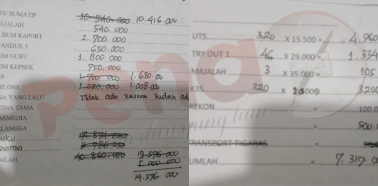 “Ragam Kutipan” Dana BOS, Bupati Anton Diminta Copot Korwil Pendidikan Tanah Jawa