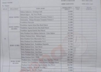 Korwildik Hatonduhan Paksa Kepsek, yang Tidak Beli Buku Mas Media Dianc*m