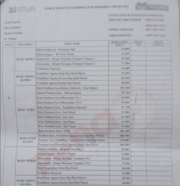 Korwildik Hatonduhan Paksa Kepsek, yang Tidak Beli Buku Mas Media Dianc*m