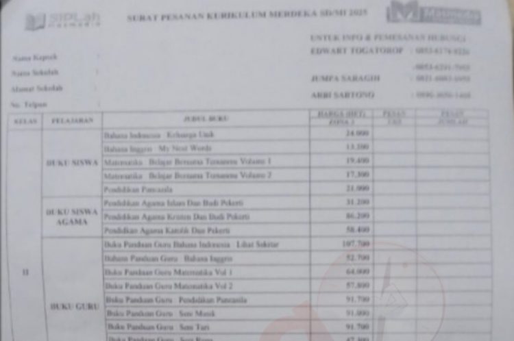 Penerbit Mas Media Diperintah “si Bangun” Pasok Buku, Kepsek Dipaksa Beli
