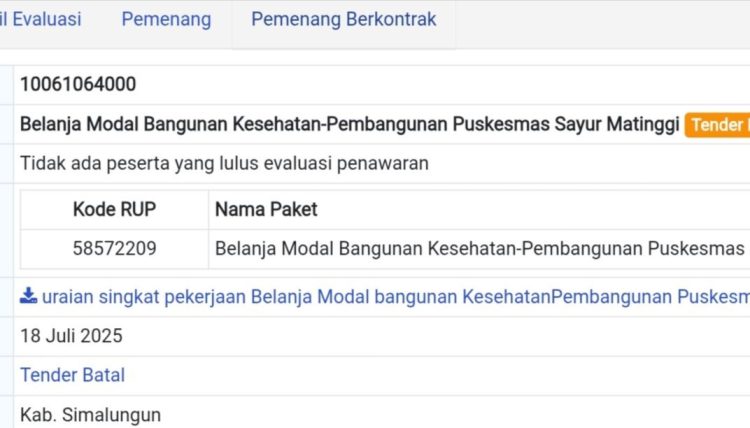 Terkuak Aroma KKN dan ANP sebagai “Pengantin”, Pokja Batalkan Tender
