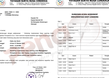 Fantastis..!! WorkShop Guru di Simancit Menyedot Dana BOS, Rp5 Juta/SDN