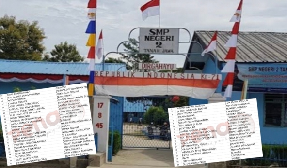 Siswa SMPN 2 Tanah Jawa Penerima PIP, Mulanya “Dipatok” 50 Ribu, Teranyar Dalih Beli Jus