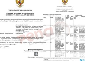 Klub Malam dan BAR Evo Star Belum Miliki Izin, Penindakan Pelanggaran Dilakukan Perangkat Daerah