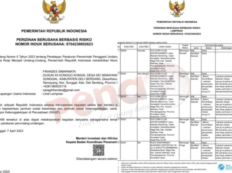 Klub Malam dan BAR Evo Star Belum Miliki Izin, Penindakan Pelanggaran Dilakukan Perangkat Daerah