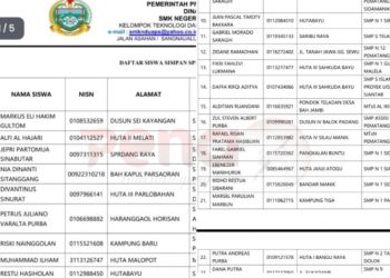 Terbongkar!! Pasca SPMB 2026, dari Siswa Sisipan SMK Negeri 2 Siantar “Dikutip 500 Ribu/Orang”