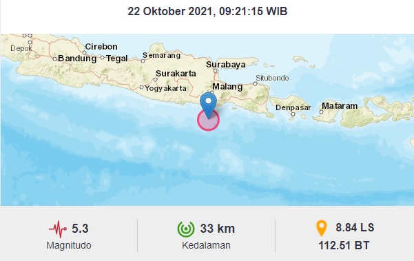Gempa Bumi di Kabupaten Malang Terasa sampai Trengggalek