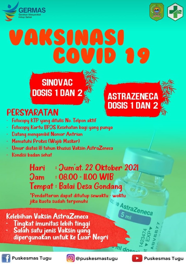 Jadwal Vaksinasi Covid-19 di Kecamatan Tugu Trenggalek