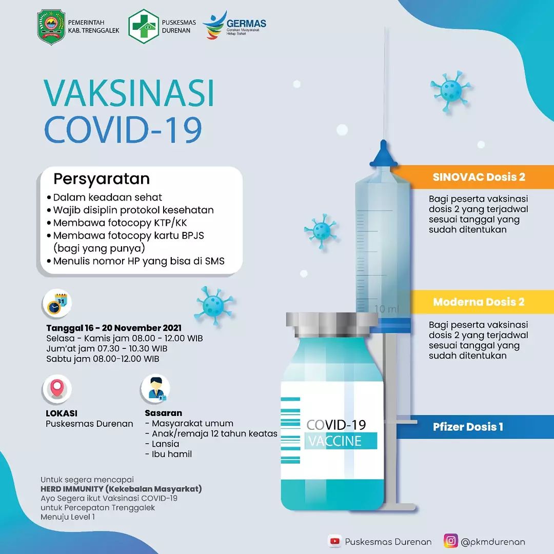 Info vaksinasi Covid-19 Trenggalek di Kecamatan Durenan, 16-20 November 2021